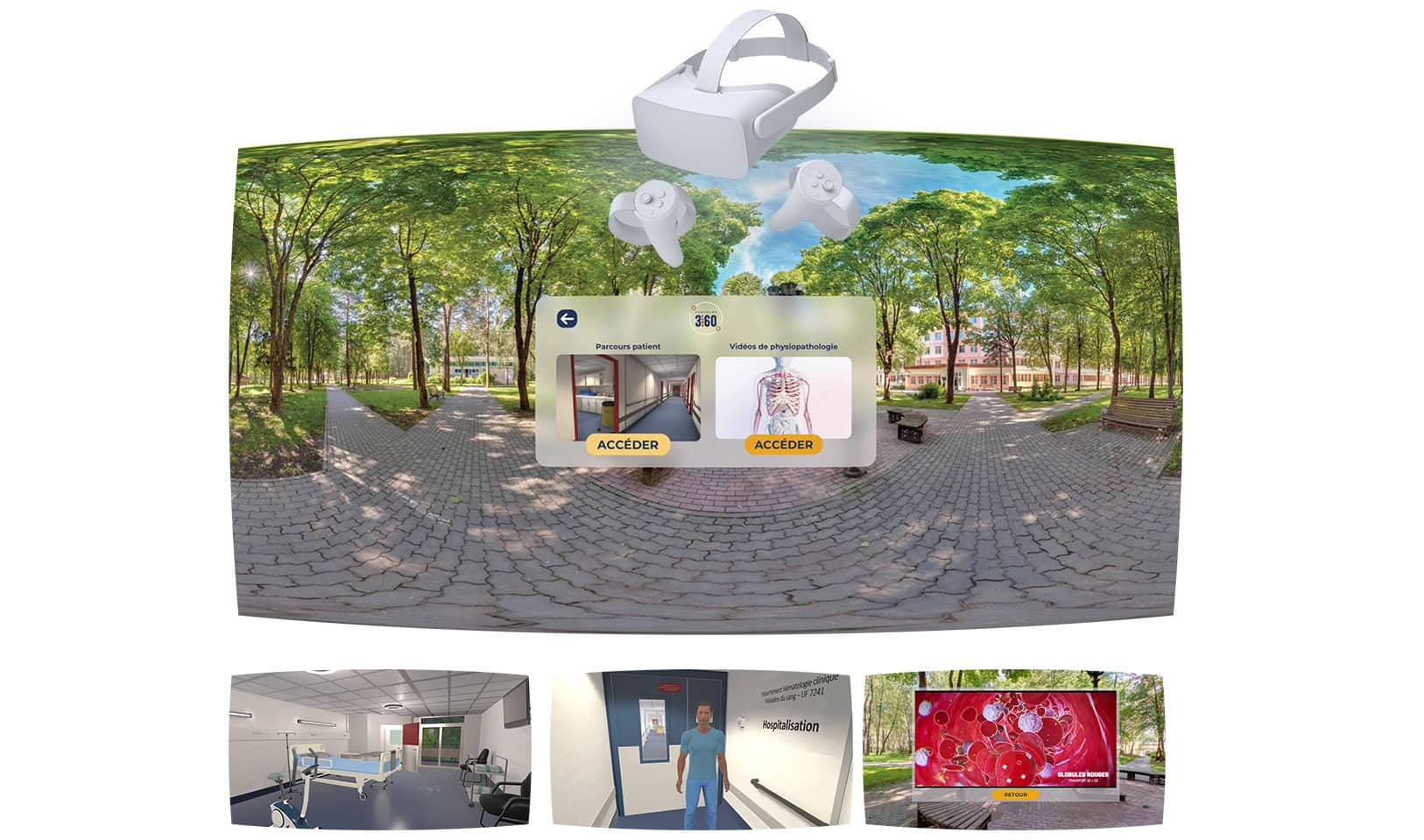 VR, Vidéo 360°, AR